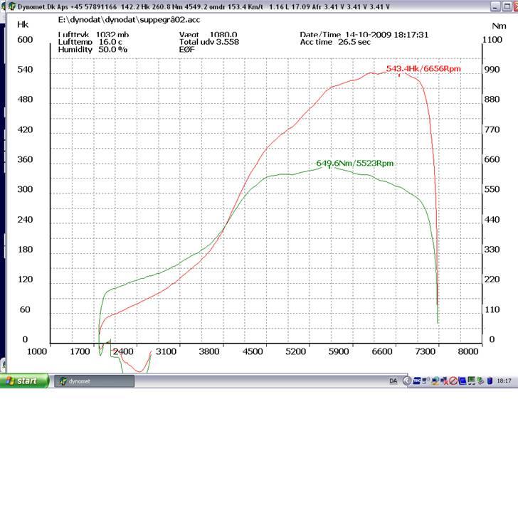 Toyota Supra billede 4