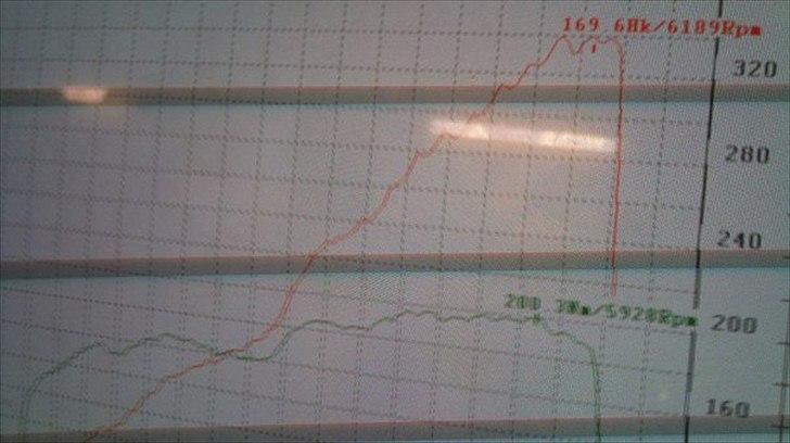 Peugeot 406 (ombygget til gti)  solgt! - Peugeotens måling d.13.08.10 billede 15