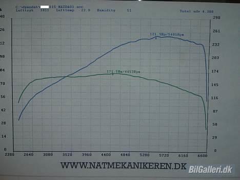 Mazda 626 ge 2,0i glx *RIP* - 121,9hk og 171nm :D billede 8