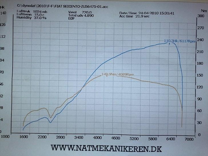 Fiat Seicento Turbo SolgtJeppe - rullet efter 45000km i april 2010 billede 10