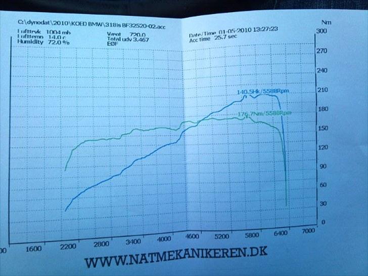 BMW E30 318iS billede 15