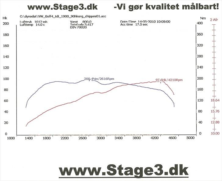 VW Golf IV - før chip billede 14