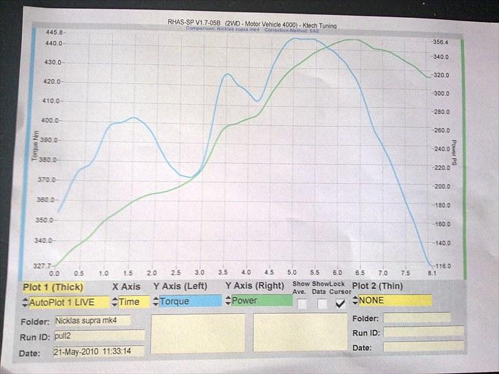 Toyota Supra 3.0 TT [SOLGT/BYTTET] billede 17