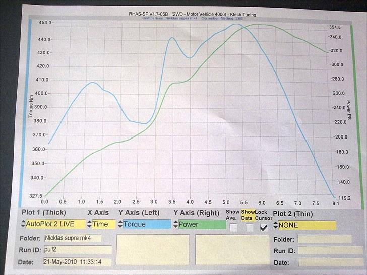 Toyota Supra 3.0 TT [SOLGT/BYTTET] billede 18