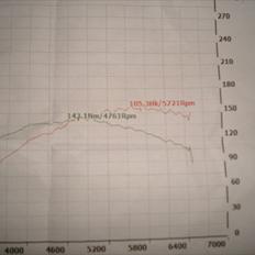 Opel vectra a 2,0i 8v