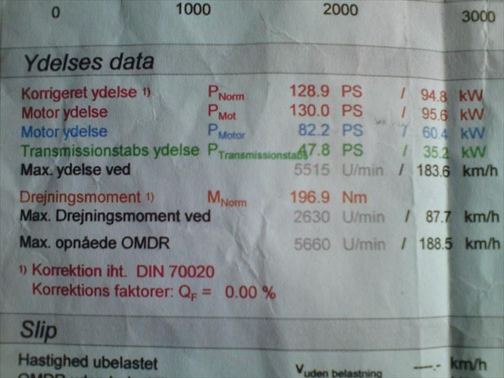Ford Sierra 2,0i DOHC SOLGt:'/ - bevis på heste og NM (motor ydelse = HK / drejningsmoment = NM  ) billede 8