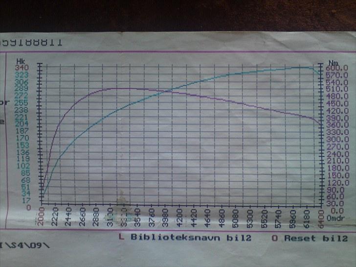 Audi S4 Quattro Avant. SOLGT. billede 12
