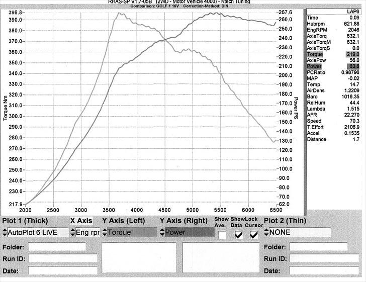 VW  Golf cab - SOLGT billede 11