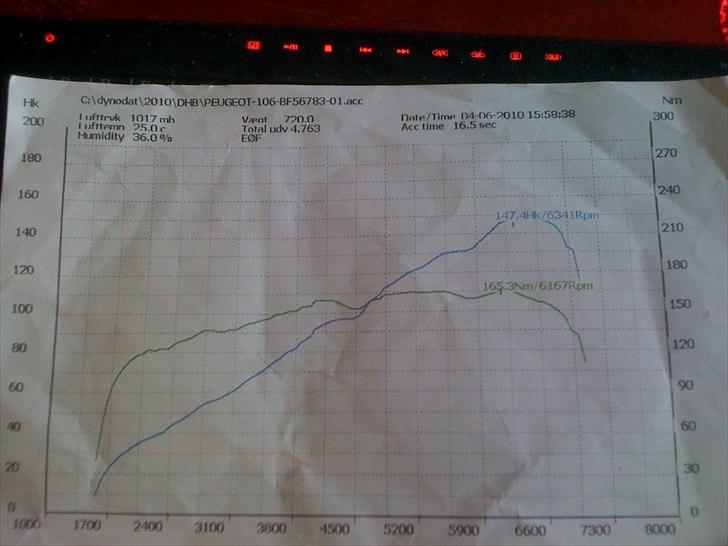 Peugeot 106 GTI billede 17