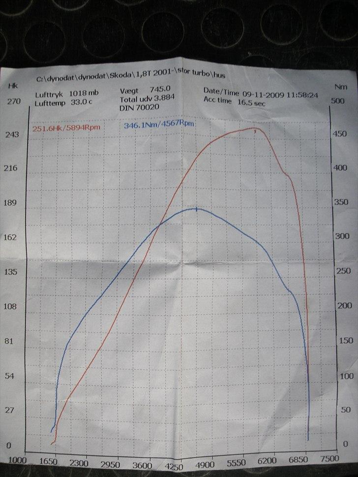 Skoda Octavia billede 12