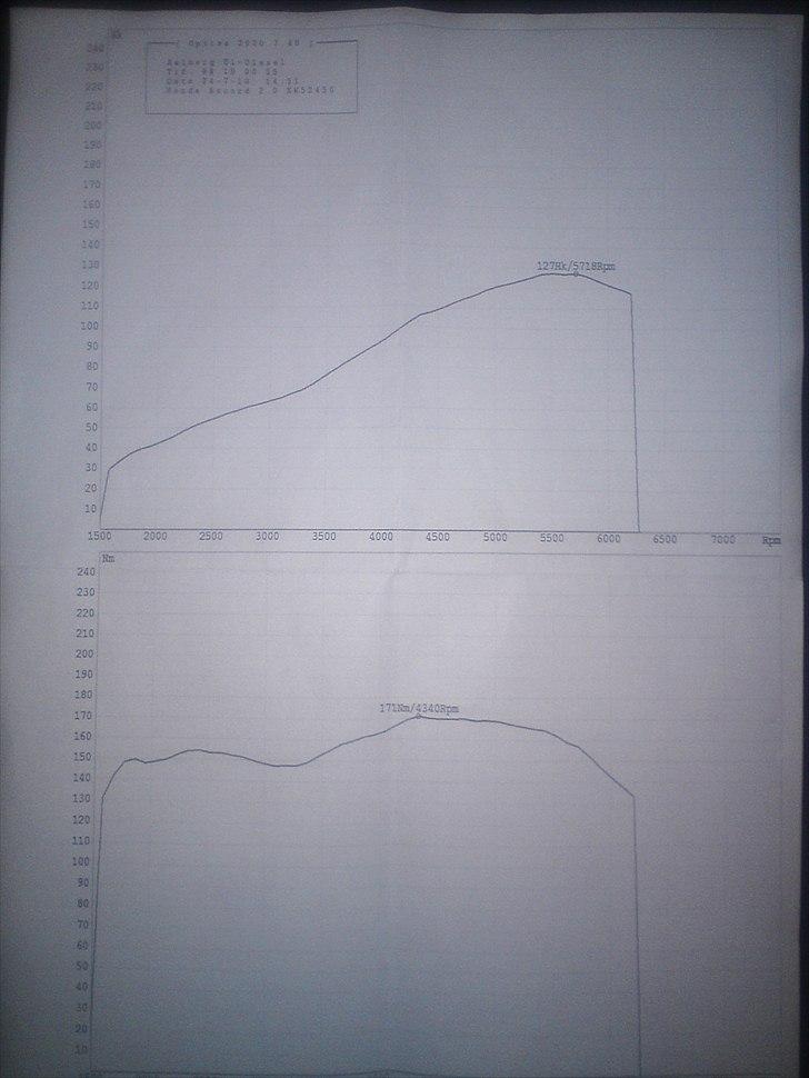 Honda Accord billede 8