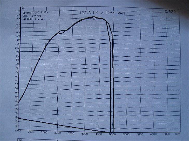 VW Golf IV GTi 1,9 TDi *SOLGT* - Rullefelts test, lidt gammel(2006) så skal da lige have målt den igen... billede 20