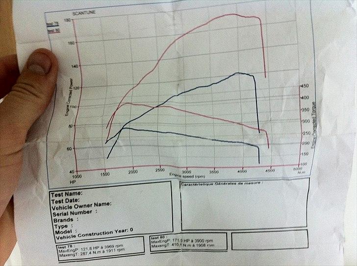 VW Passat 1,9 TDI HIGHLINE billede 11