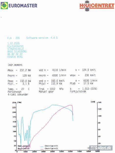 VW Golf VR6 - Så var VR´eren på felt den 1/7 billede 9