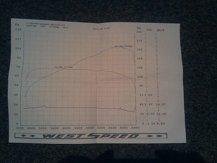 Peugeot 205 gti 1,6 SOLGT billede 12