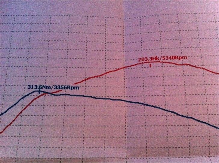 Seat Leon 1,8 20VT Top Sport. SOLGT. billede 16