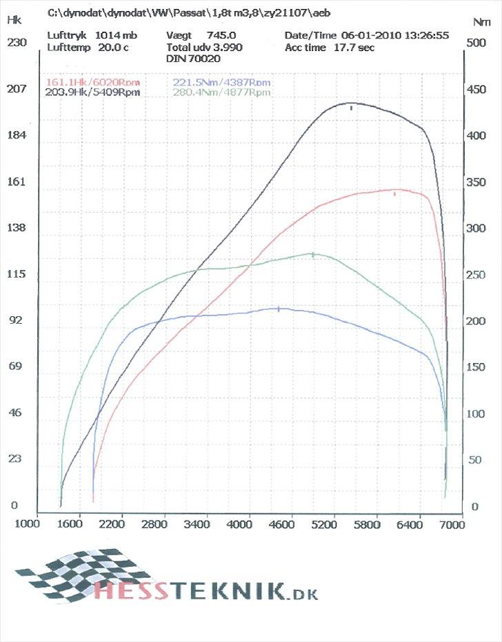 VW Passat 1.8 Turbo billede 18
