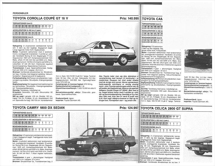 Toyota Corolla AE86 SOLGT - Fra Bilrevyen 1984 billede 13