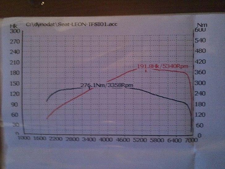 Seat Leon TFSI Solgt - Testen inden chip billede 19