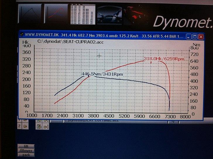 Seat Leon 2,0 TFSi Cupra 5d. SOLGT. billede 13