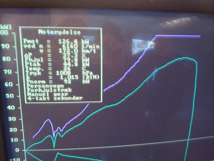 VW Passat UPGRADE billede 18