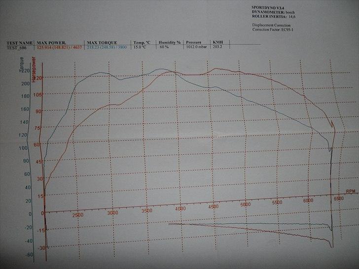 Toyota Starlet T billede 12