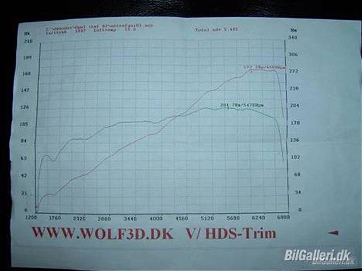 Opel astra gsi 2.0 16v ##byttet## billede 9