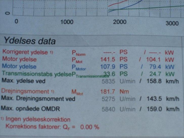 Toyota Glanza - 0,4 bar billede 16