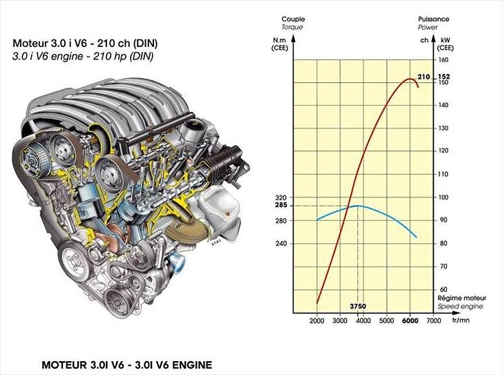 Peugeot 406 TS6 billede 20