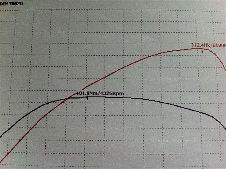 Nissan 200sx s14a Racing edition - 1,15 bar billede 15