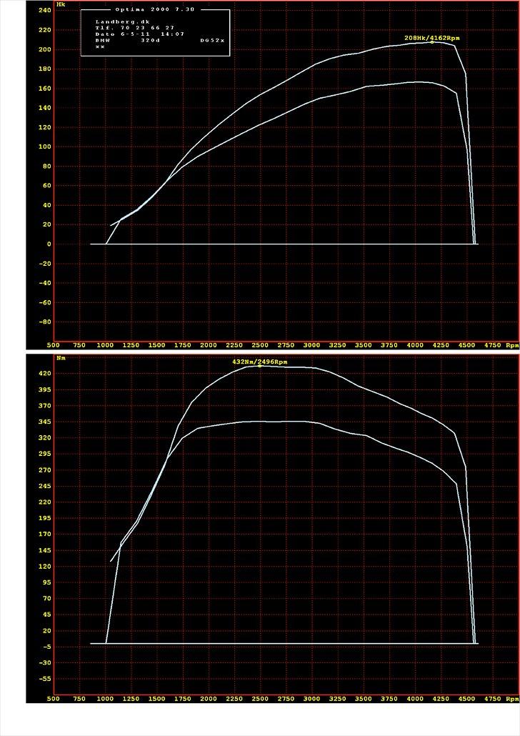 BMW 520D E60 solgt billede 19