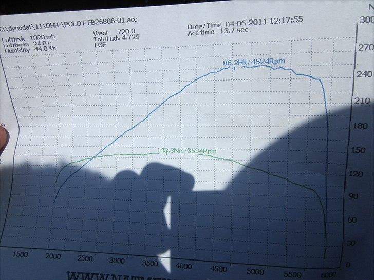 VW polo 6n ( solgt ) billede 16