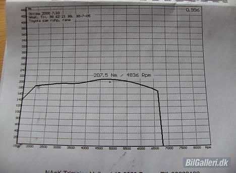 Toyota Celica Supra *Corollaen* - NM billede 9