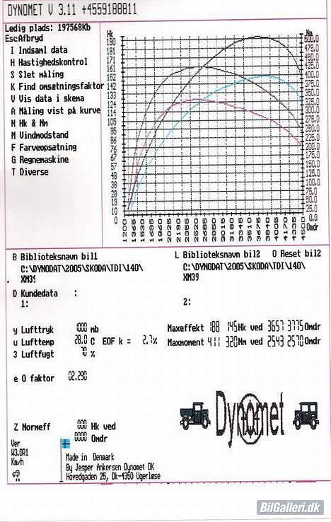 Skoda Octavia II Combi *SOLGT* - 188 HK / 411 NM... billede 5