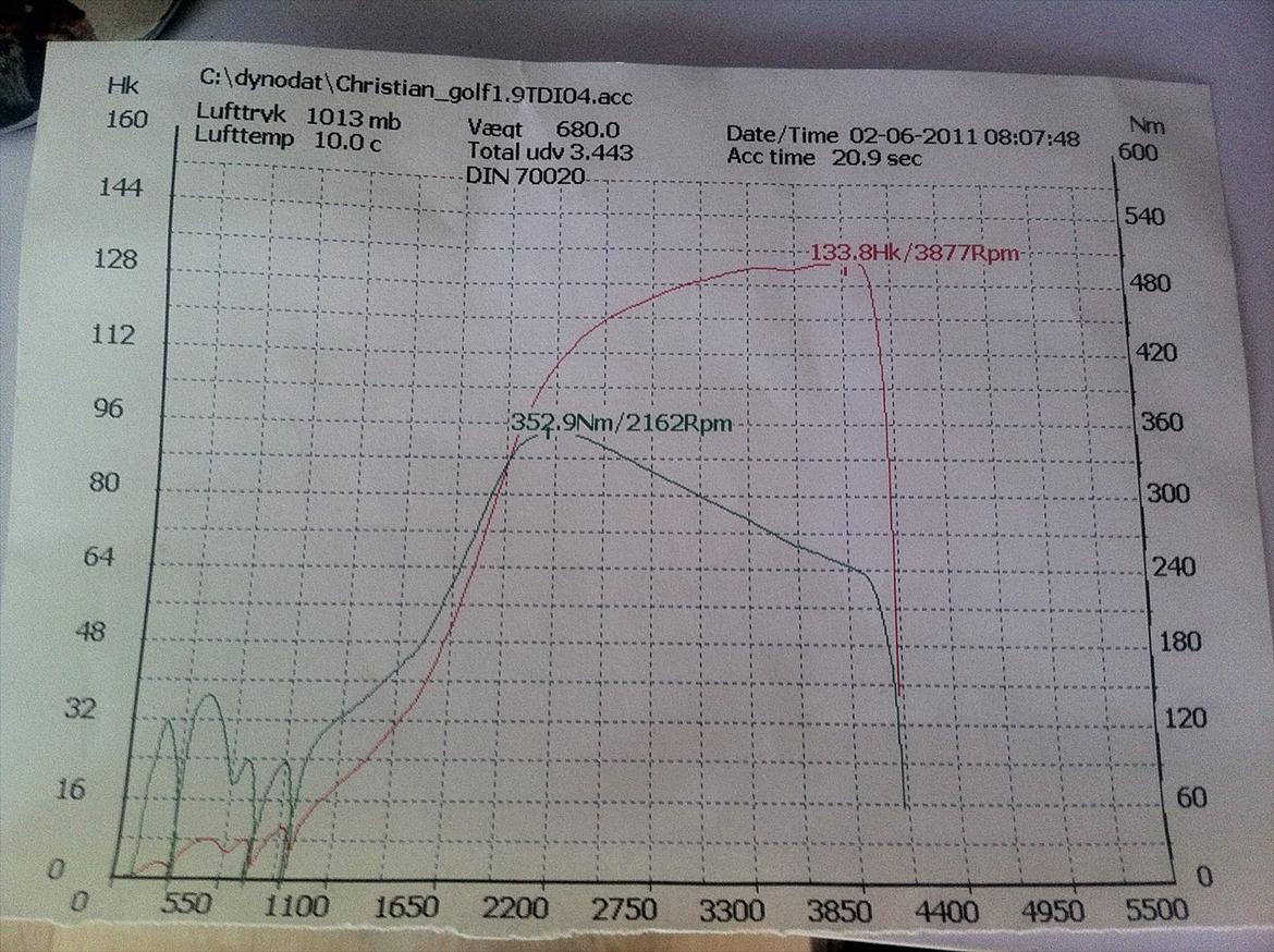 VW Golf 4 TDI billede 2