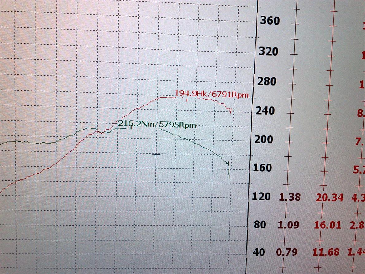 Opel Kadett 2.0 GSI 16V Cabriolet [tidl. bil] billede 12