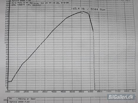 Opel kadett e GSI solgt billede 8