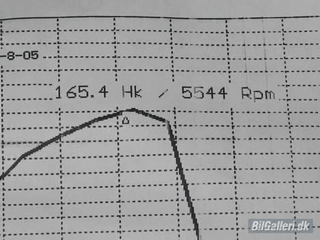 Opel kadett e GSI solgt billede 9