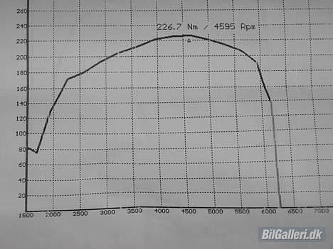 Opel kadett e GSI solgt billede 11