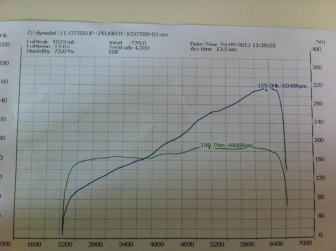 Peugeot 306 XS st.car  .:Solgt:. billede 3