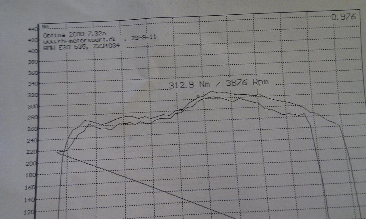 BMW e30 cab billede 16