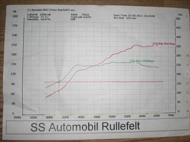 Toyota Starlet EP70 T - 1,1bars ladetryk billede 8