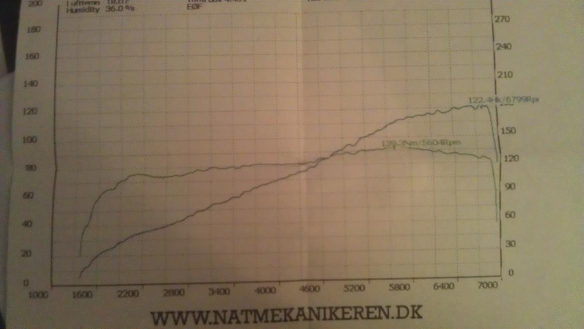 Honda Civic 1.5i LS Vtec billede 10