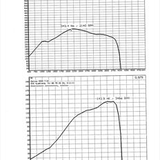Toyota landcruiser hj60/61
