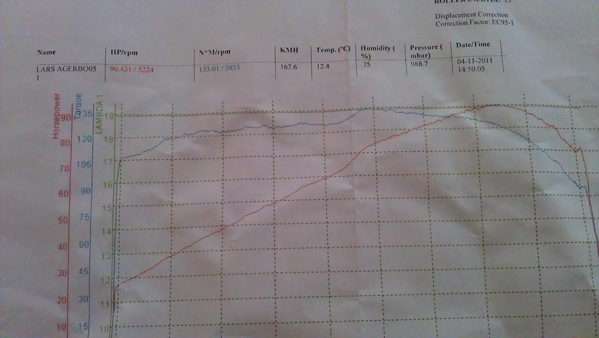 Toyota Corolla billede 14