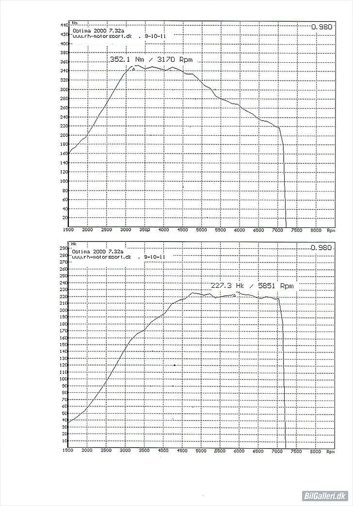 Seat Toledo 1,8T 20v Signo - RH-Motorsport. Det virker 100% :D billede 14