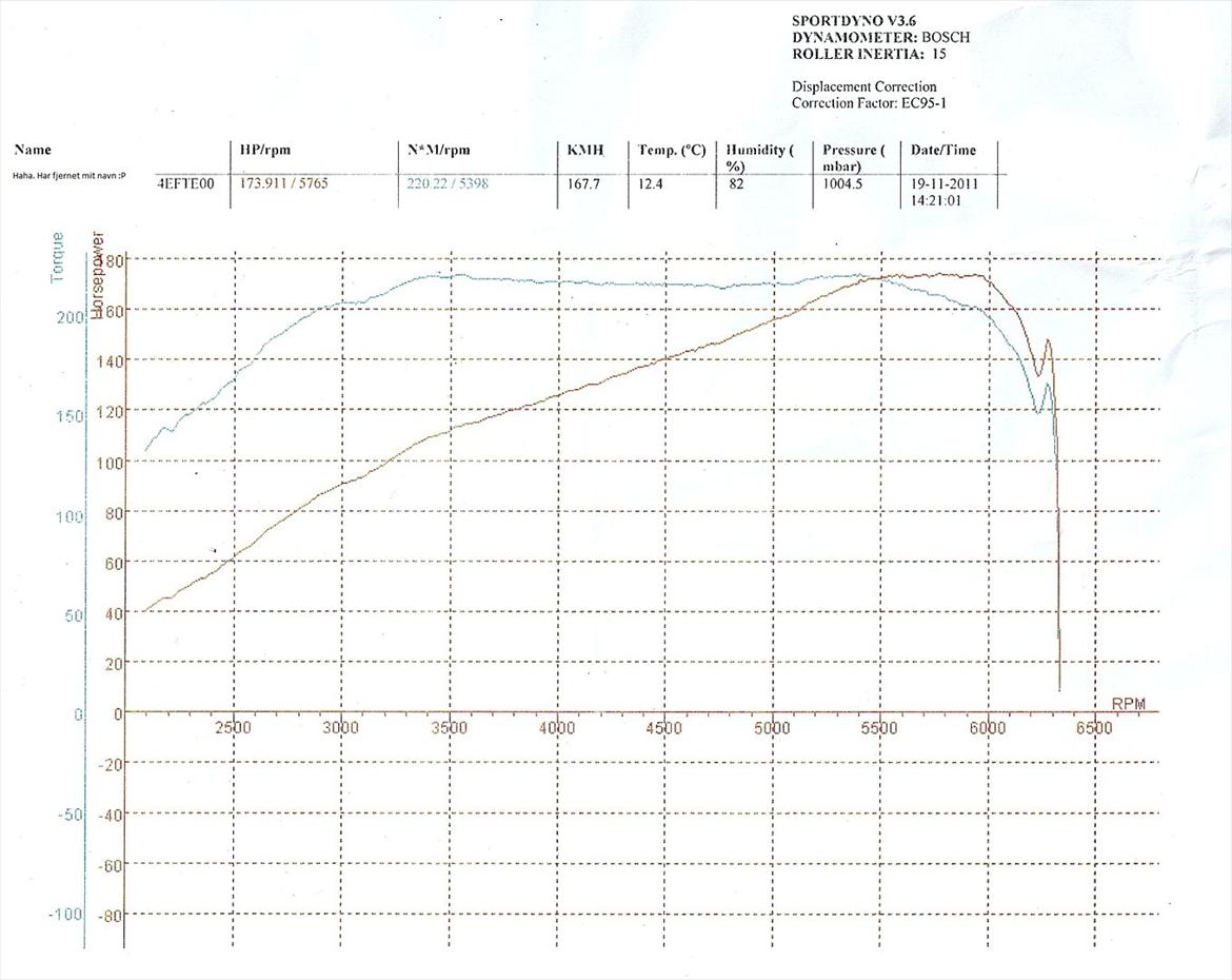 Toyota Corolla 1.3 Turbo (Solgt) billede 6