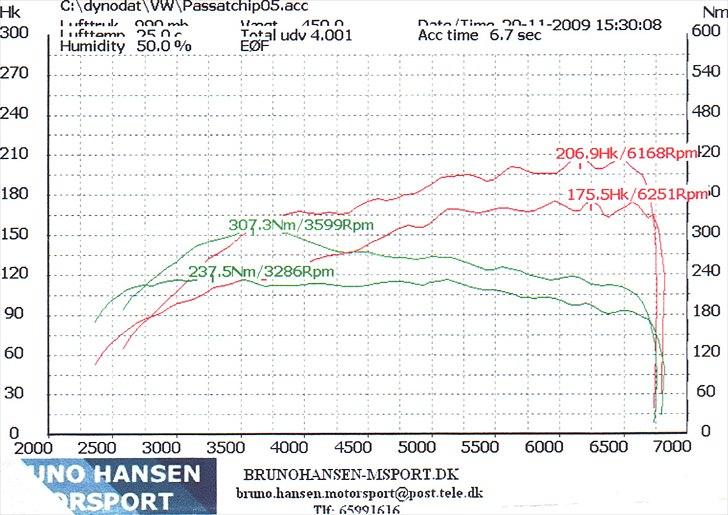 VW --Passat 1,8T Trendline-- billede 18