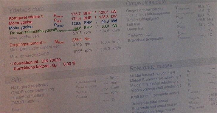 BMW E30 325i 2 Dørs - 175,7 HK 
236.4 NM billede 20