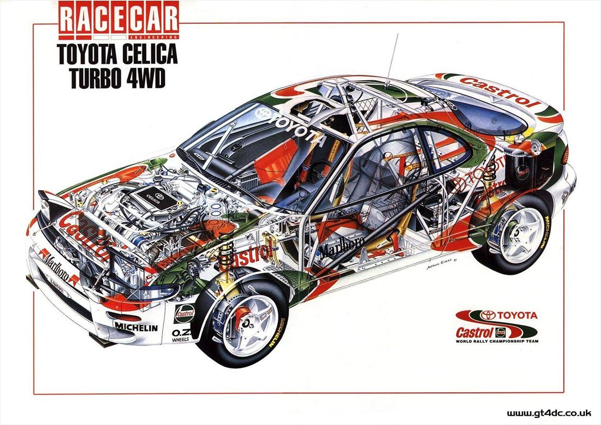 Toyota Celica GT4 4x4 Carlos Sainz billede 17